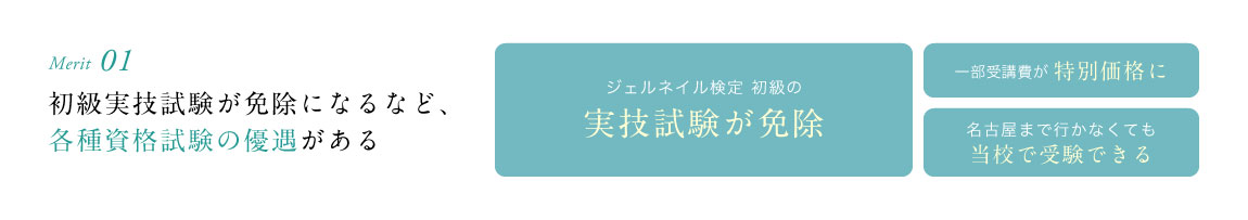 初級実技試験が免除になるなど、各種資格試験の優遇がある「ジェルネイル検定初級の実技試験が免除」「一部受講費が特別価格に」「名古屋まで行かなくても当校で受験できる」
